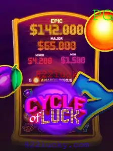 CycleofLuck: Uma Viagem no Mundo dos Jogos de Azar